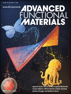 Advanced Functional Materials cover